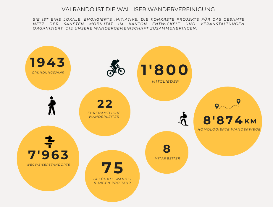 Qui sommes-nous FR CMS